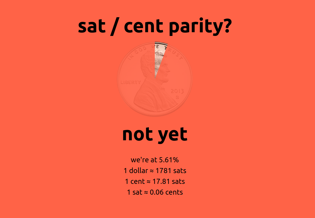 sat / cent parity